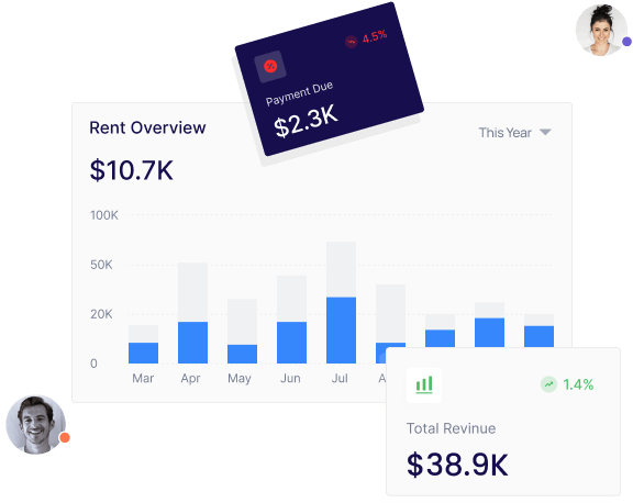 Unbani Property Management